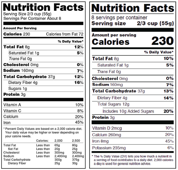 New Nutritional Facts Label Kidz Childcare Preschool mcdonalds-milkshake-nutrition-facts